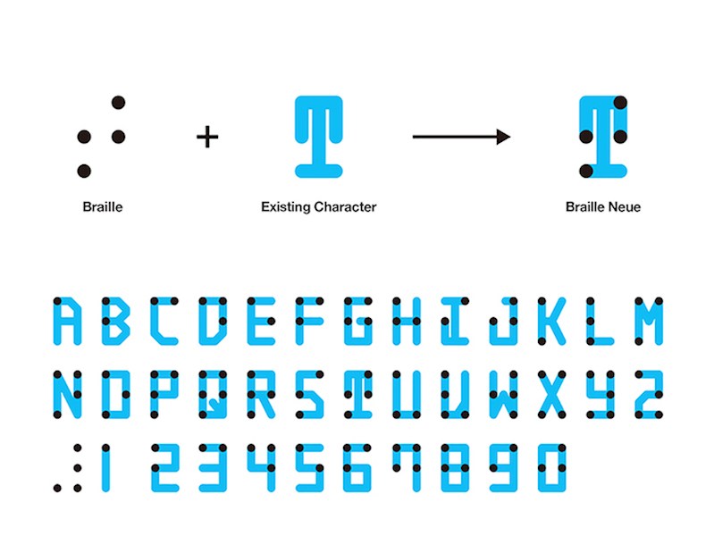 Kosuke Takahashi's Braille Font